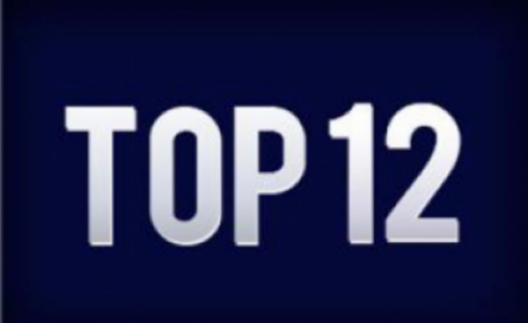 "Photo TOP12 J9 – Les classements se figent avant les play-offs"