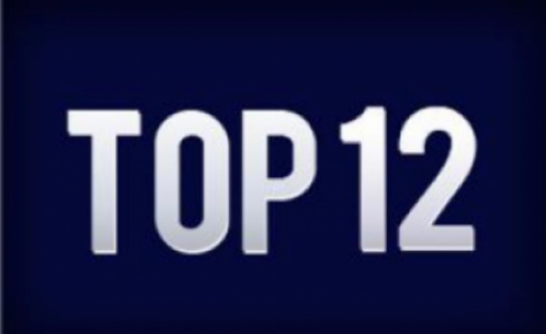 "Photo TOP 12 J10 – Place aux play-offs !"